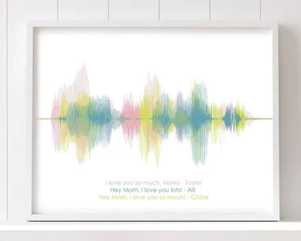 'I Love You' Soundwave Embroidery Art — Mother's Day gift for a grandmother, shoppable idea