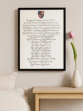Custom Calligraphy Family Tree on Parchment — Mother's Day gift for your wife from her husband — shoppable idea